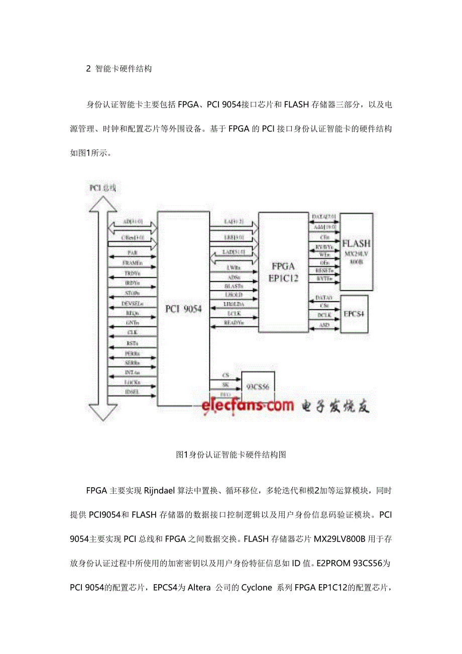 基于fpga的身份认证智能卡设计_第3页