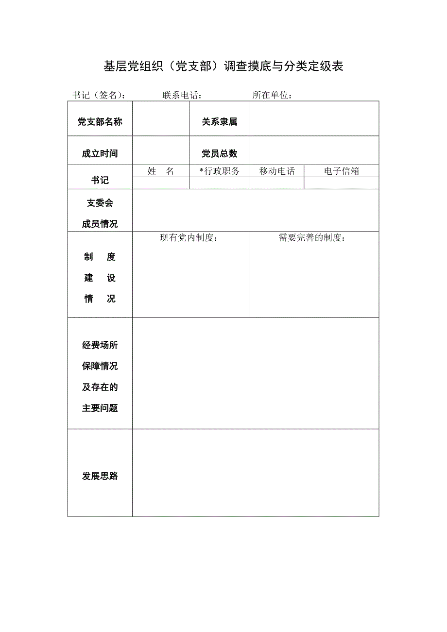 基层党组织(党支部)调查摸底与分类定级表(空表)_第1页