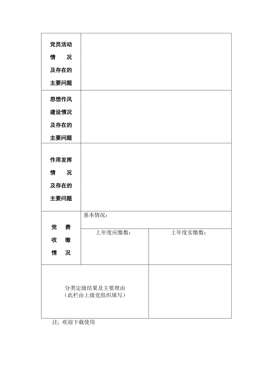 基层党组织(党支部)调查摸底与分类定级表(空表)_第2页