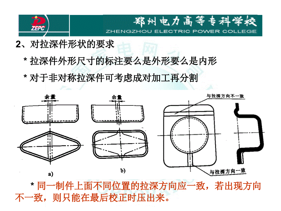 冲压工艺与模具设计(18)_第2页