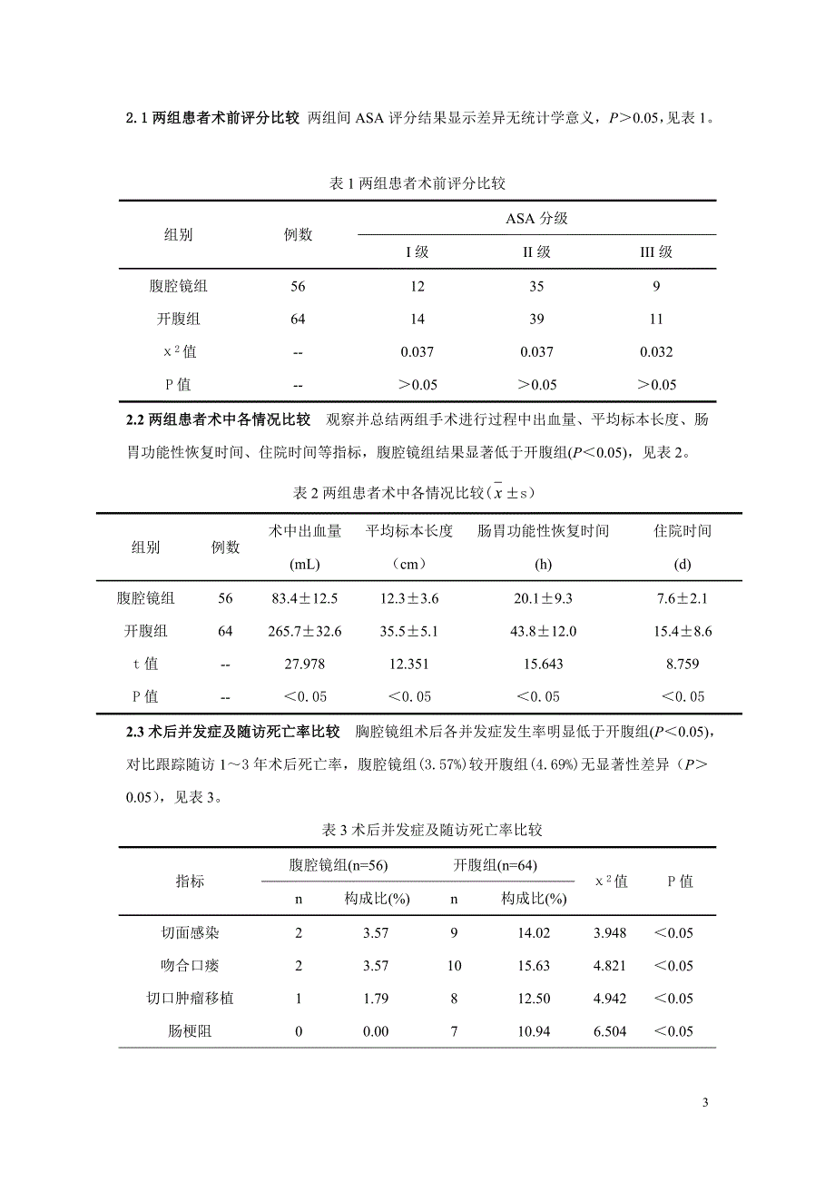 初期开展腹腔镜辅助结直肠肿瘤手术的临床探析_第3页