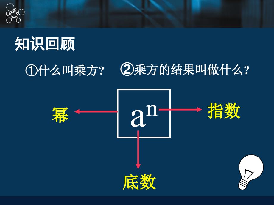 2．11 有理数的乘方1_第3页