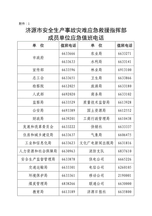 济源市安全生产事故灾难应急救援指挥部