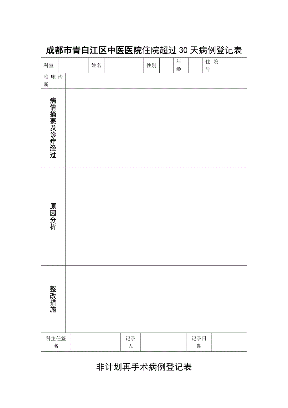 住院超过30天患者上报表_第2页