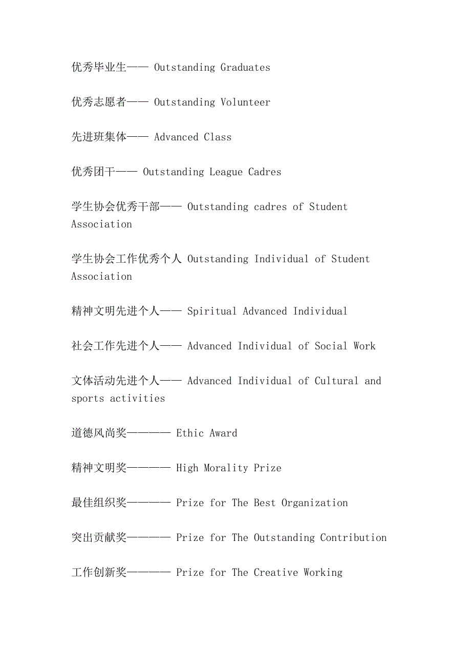 奖学金社团证书竞赛奖项中英文对照_第2页