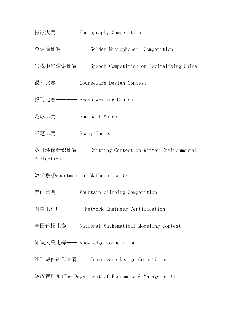 奖学金社团证书竞赛奖项中英文对照_第4页