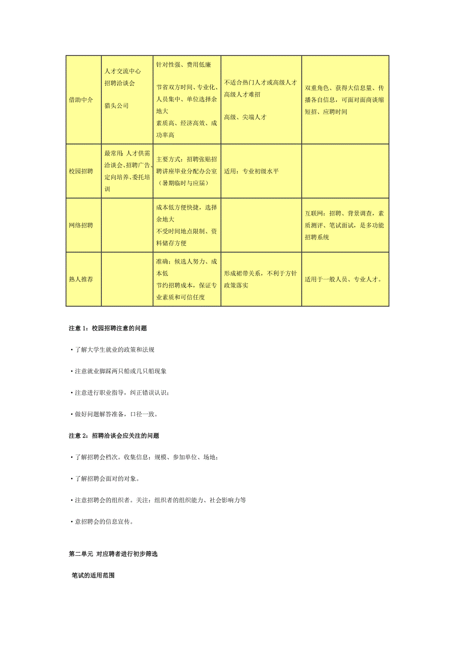 招聘与配置(三级)-复习题纲_第4页