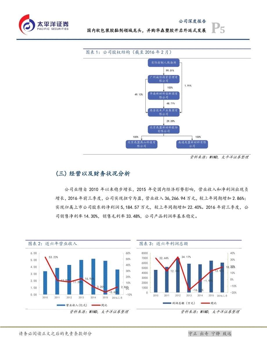 国内软包装胶黏剂领域龙头,并购华森塑胶开启外延式发展_第5页