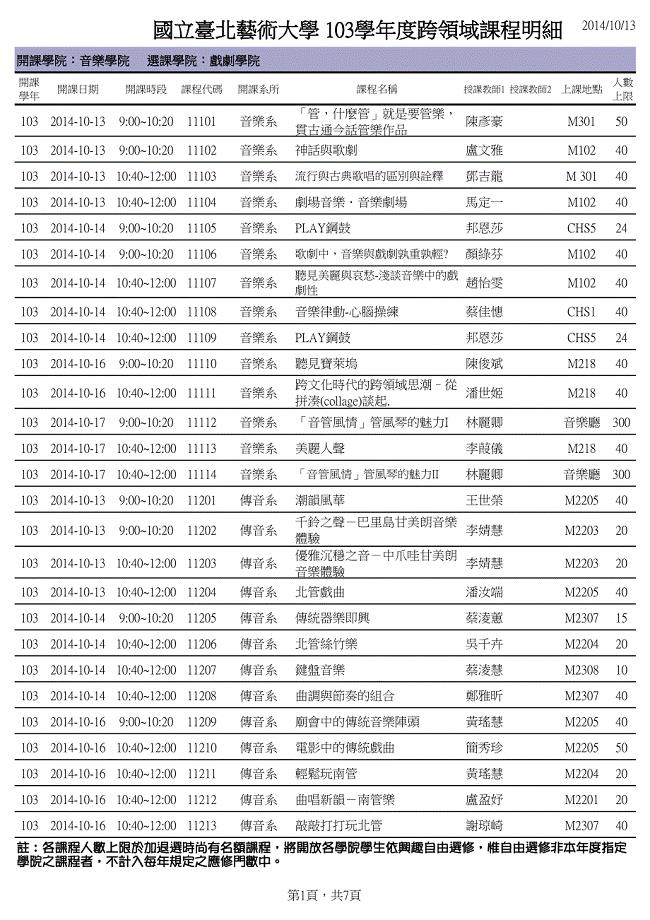 国立台北艺术大学103学年度跨领域课程明细