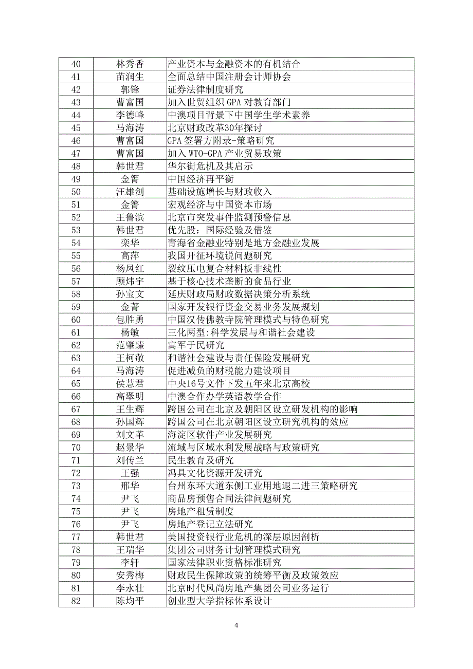 表1十一五期间未结账的纵向课题_第4页