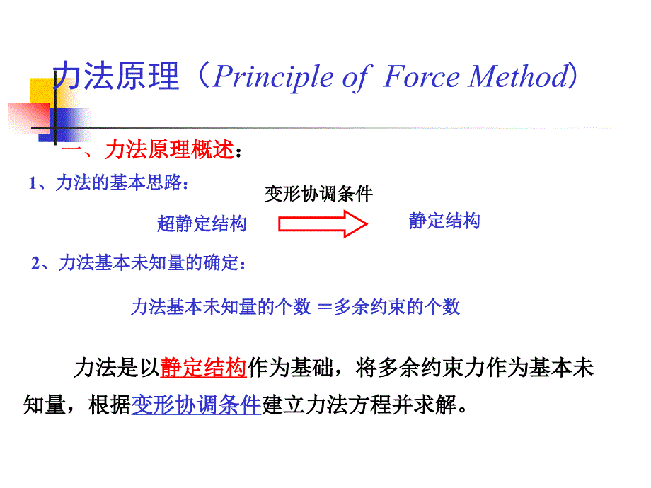 【力学课件】11力法原理与力法方程_第2页