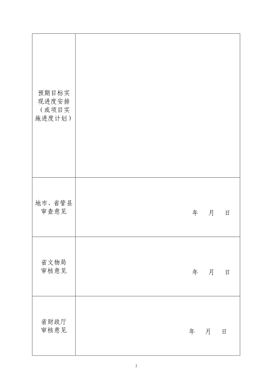 山东省大遗址保护专项经费申报书_第4页