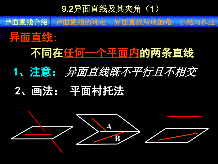 92异面直线及其夹角_第3页