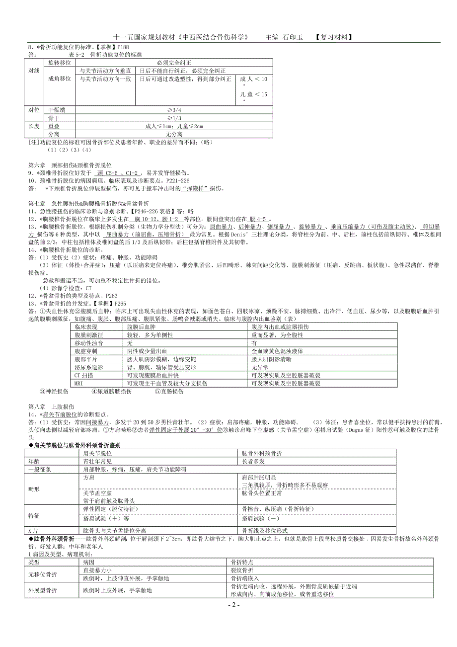 中西医结合骨伤科学  主编石印玉  考材料修改 全_第2页