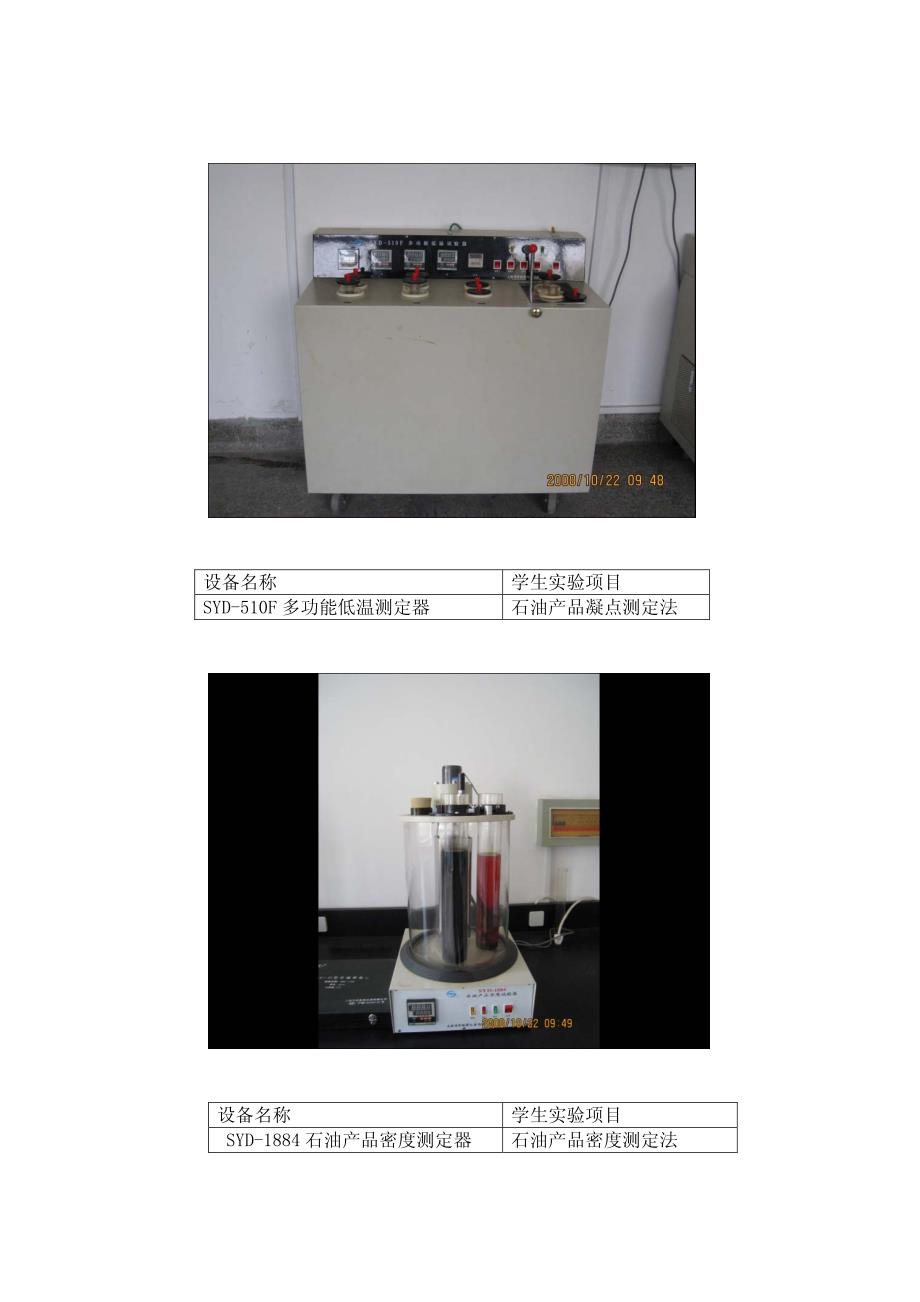 石油炼制工程实验设备(仪器)_第3页