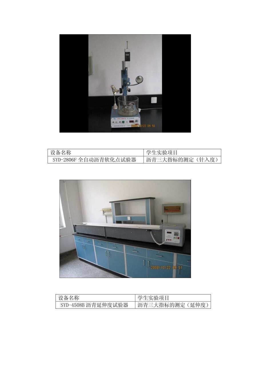 石油炼制工程实验设备(仪器)_第5页