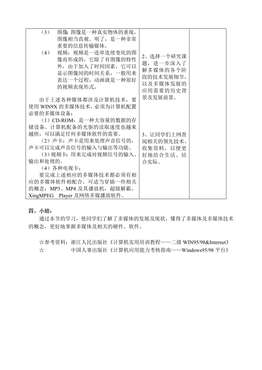 多媒体基础知识_第2页