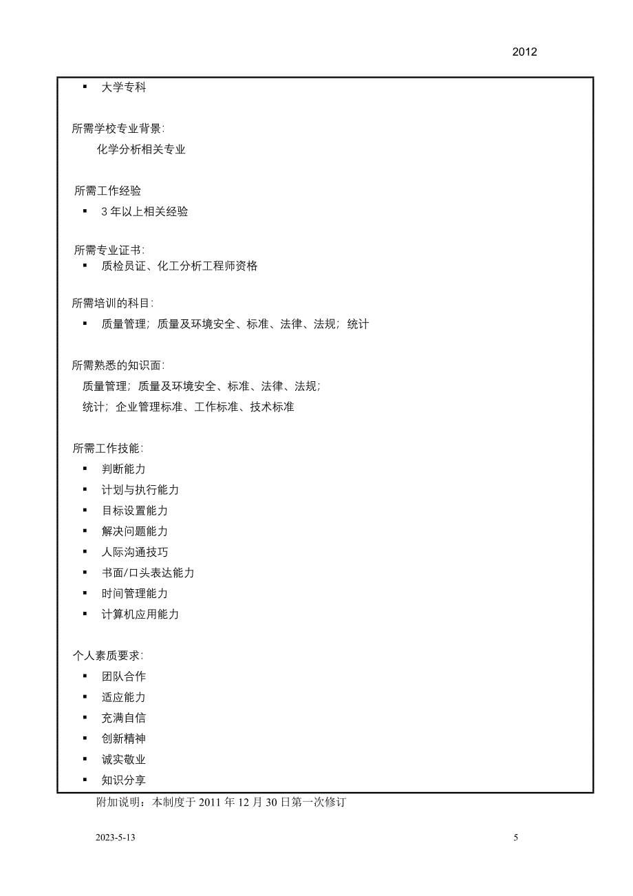 分析技术员职务说明书_第5页