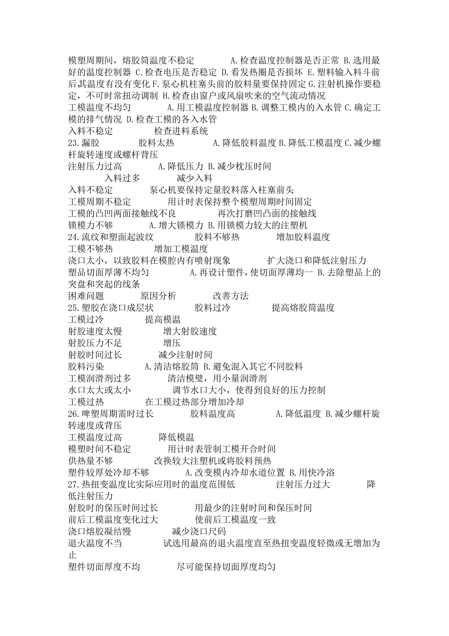 塑胶原料注塑经常出现的加工工艺问题和解决方案_第4页