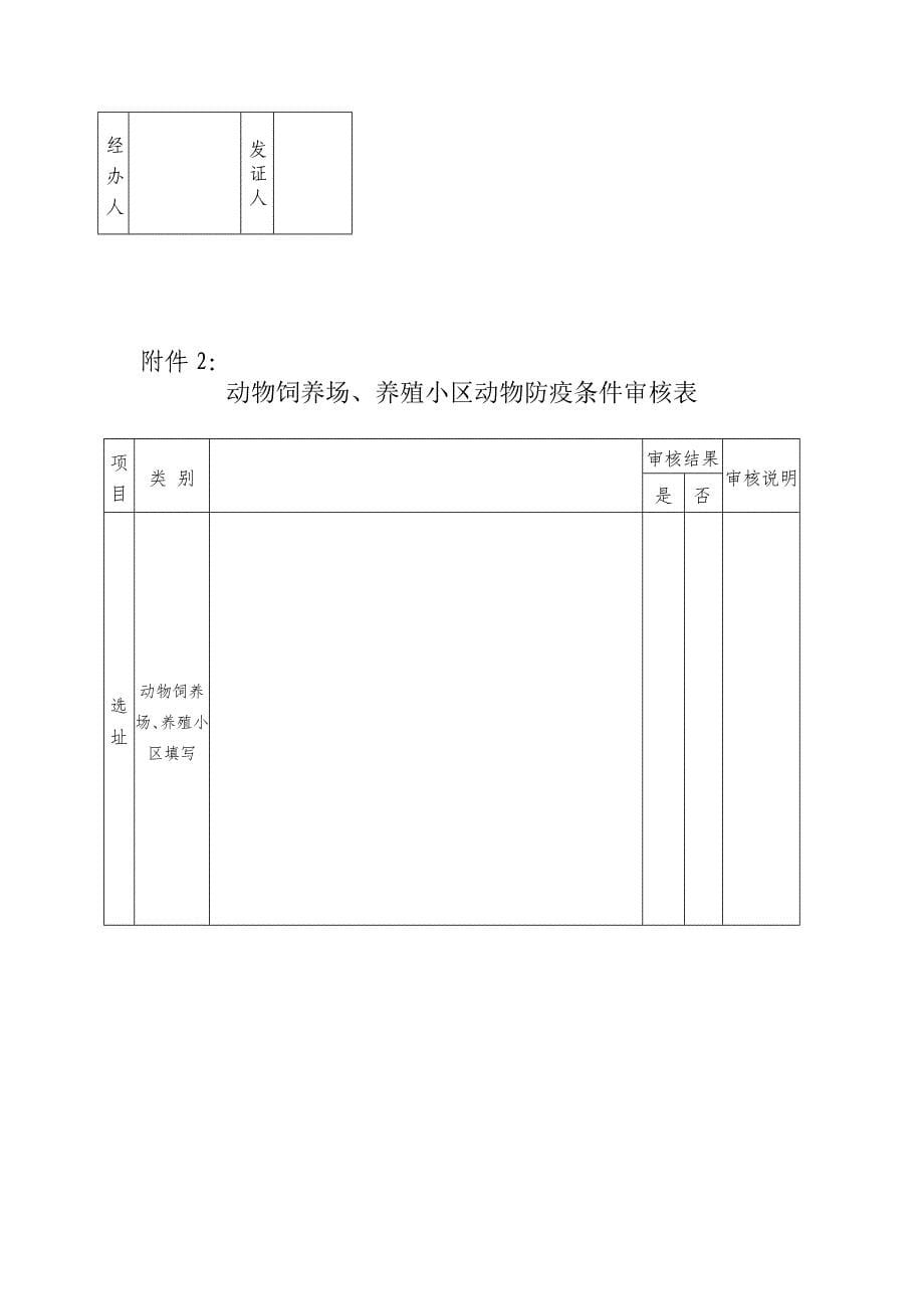 动物防疫条件合格证申请表模板_第5页