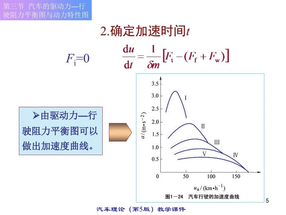 汽车理论1.3_第5页