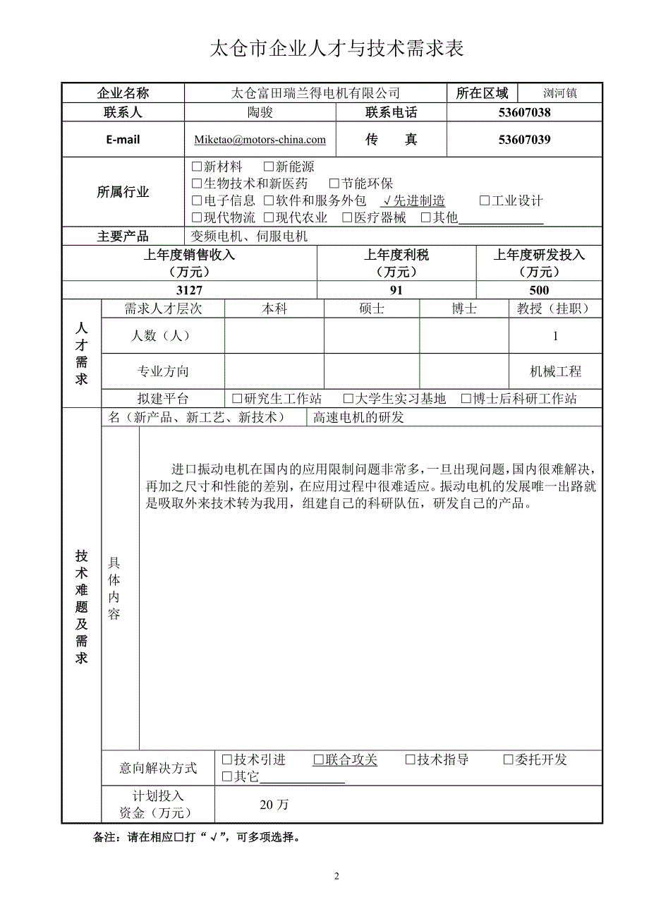 太仓市企业人才与技术需求表_第2页