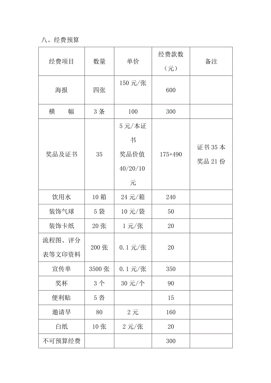 聚龙武术协会首届武术比赛策划书_第4页