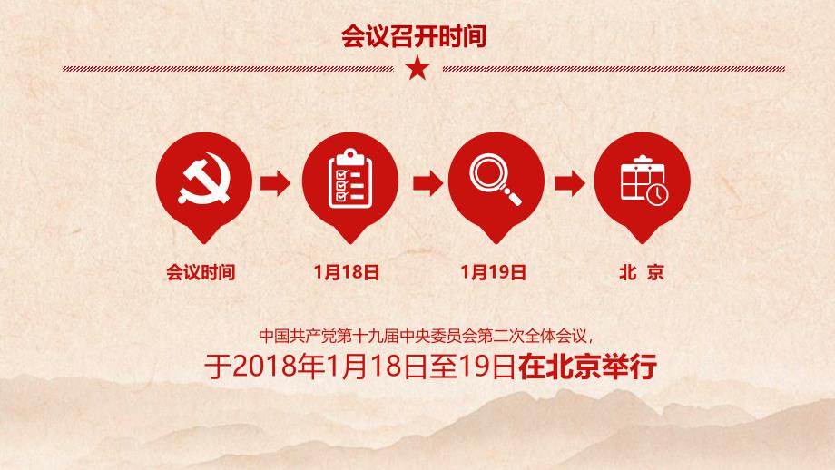 关于2018年贯彻学习十九届二中全会精神课件_第4页