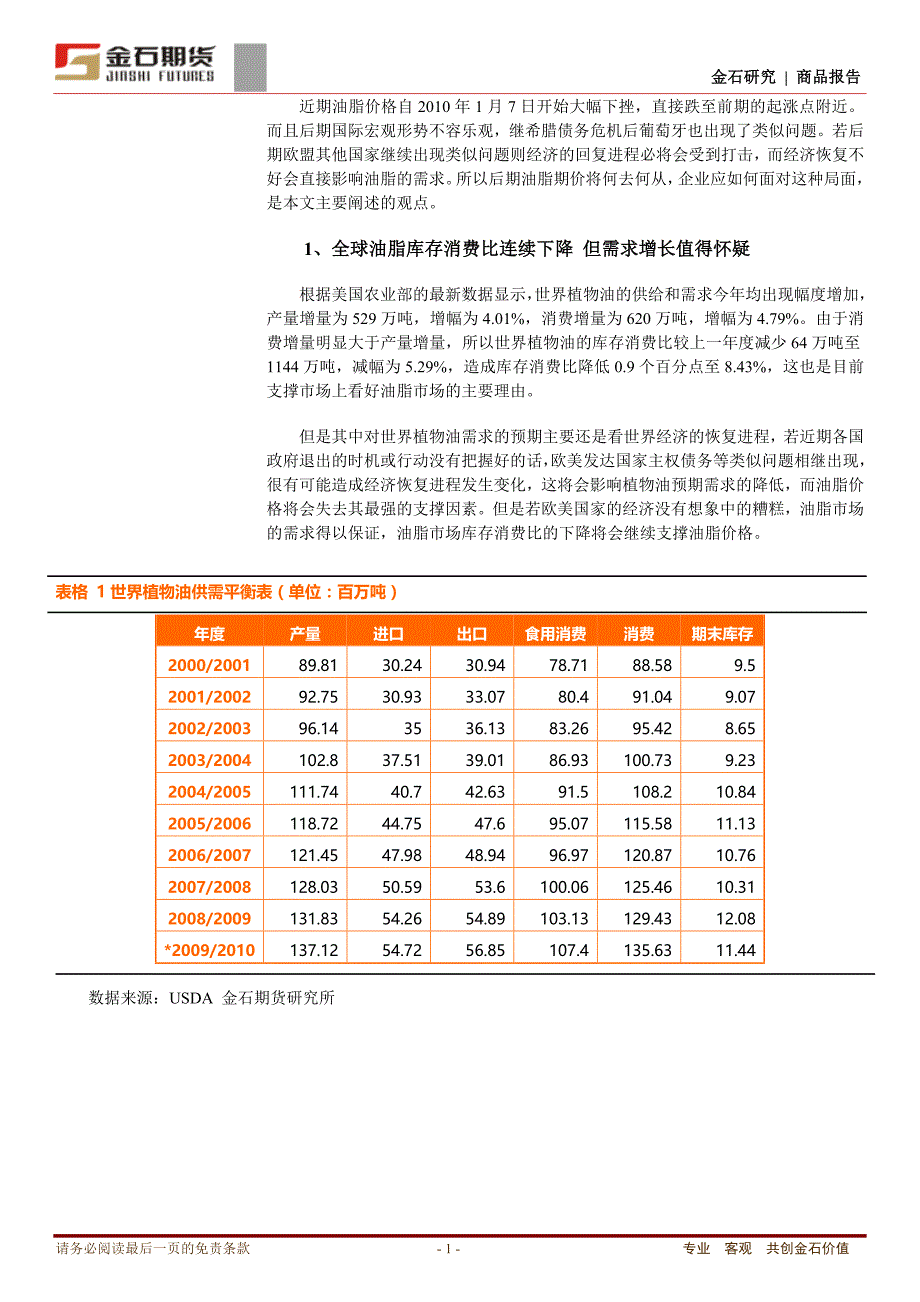 报告要点_第2页