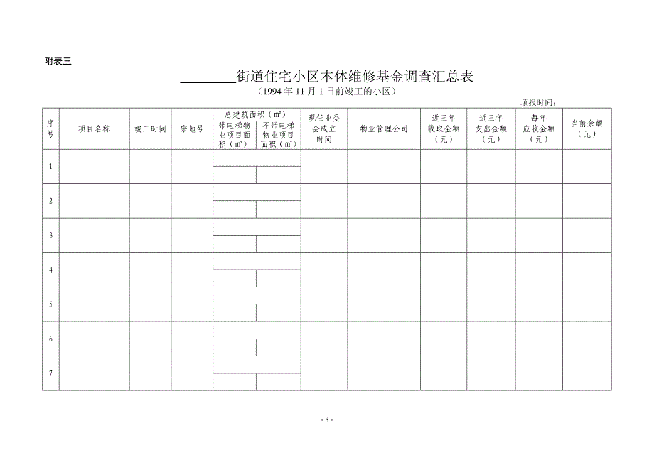 物业小区本体维修基金调查表_第3页