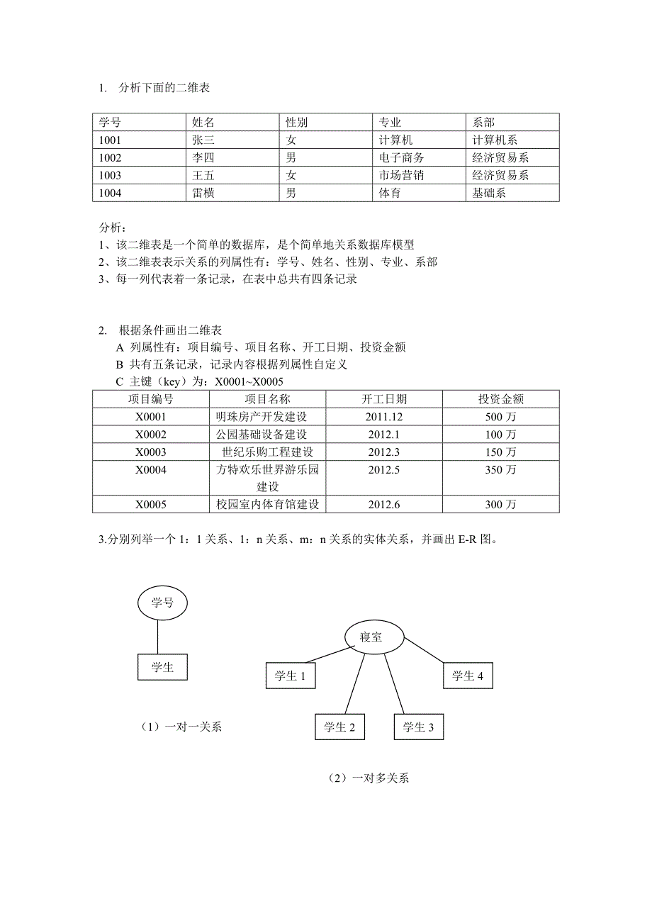 二维表相关分析_第1页