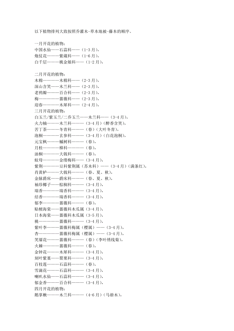 园林植物的花期_第1页