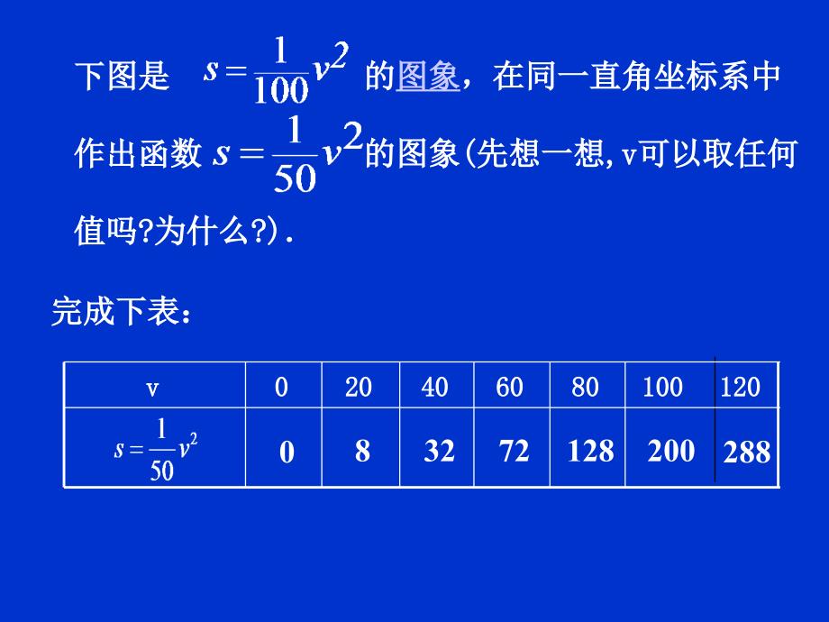 刹车距离与二次函数 278843_第4页