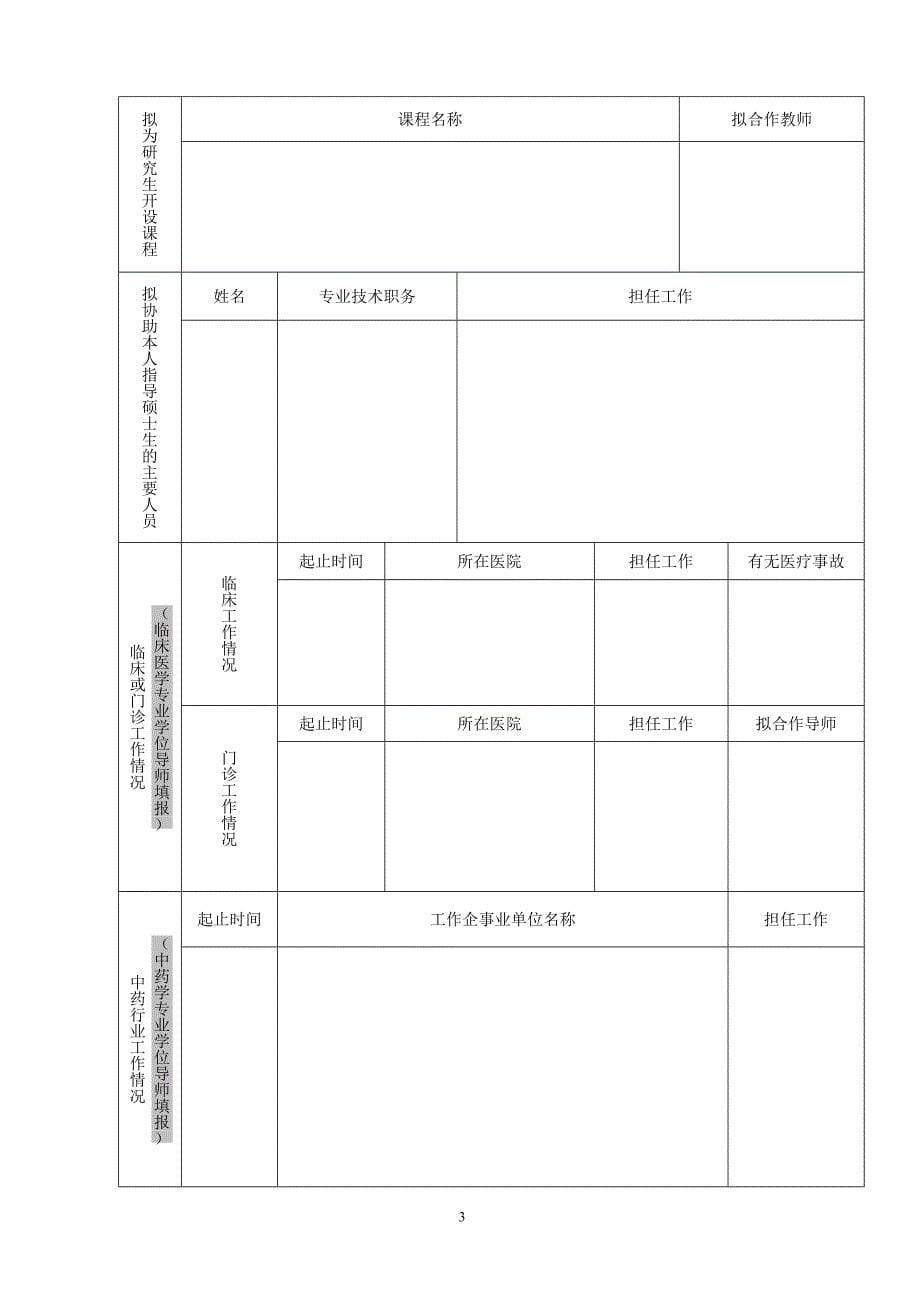 中医学院硕导申报材料_第5页