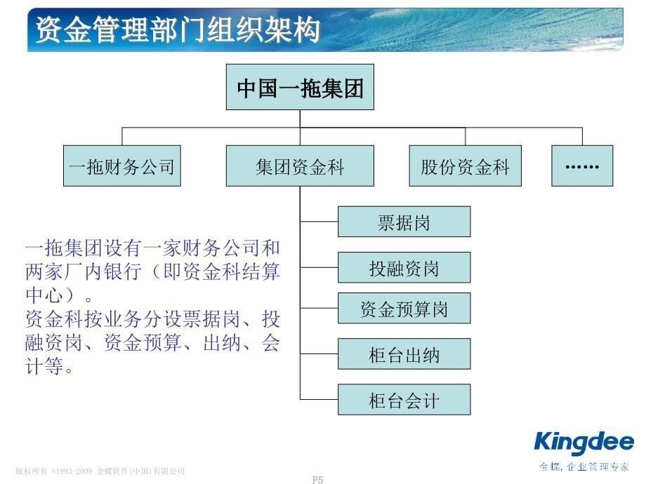 EAS集团资金管理实施典型案例交流_第5页