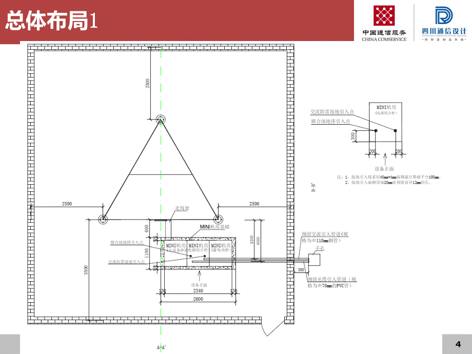 四川电信无线网工程012年建设规范要点_第4页