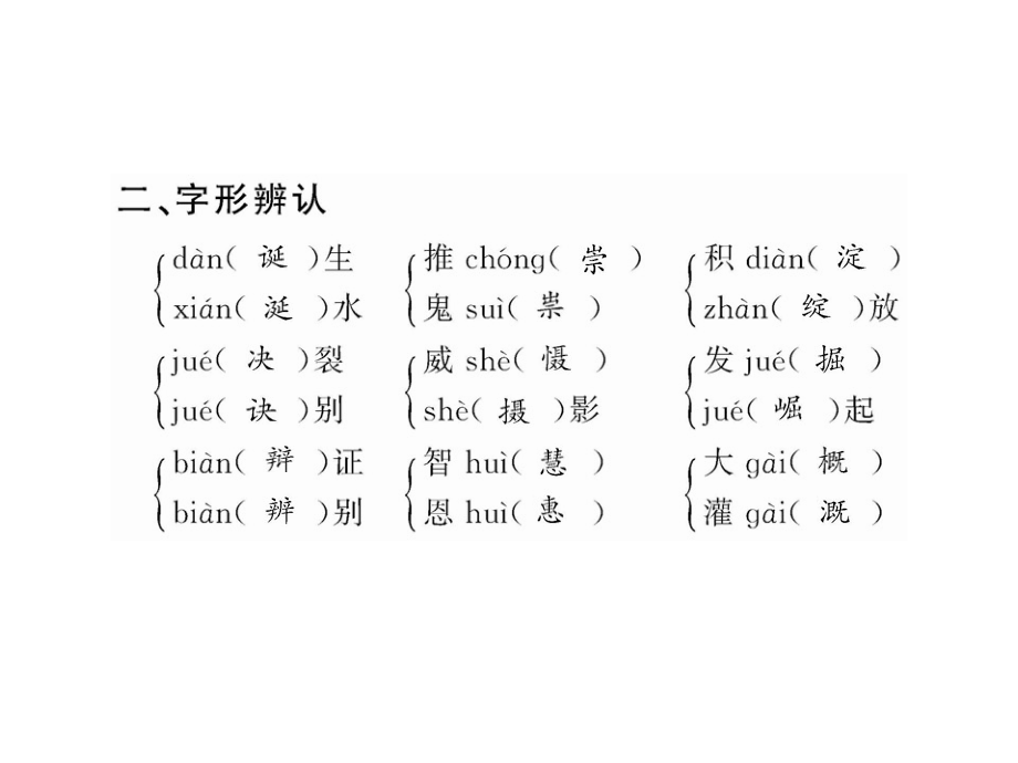 2011版高中语文全程学习方略课件(必修3)：11《传统文化与文化传统》(苏教版)_第4页