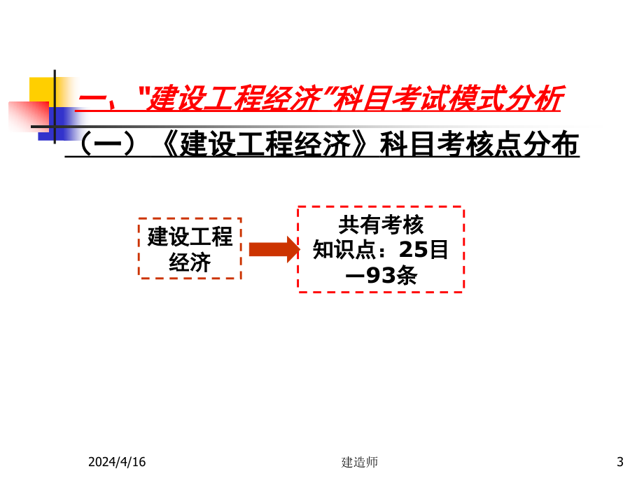 一级建造师-经济(梅世强)_第3页