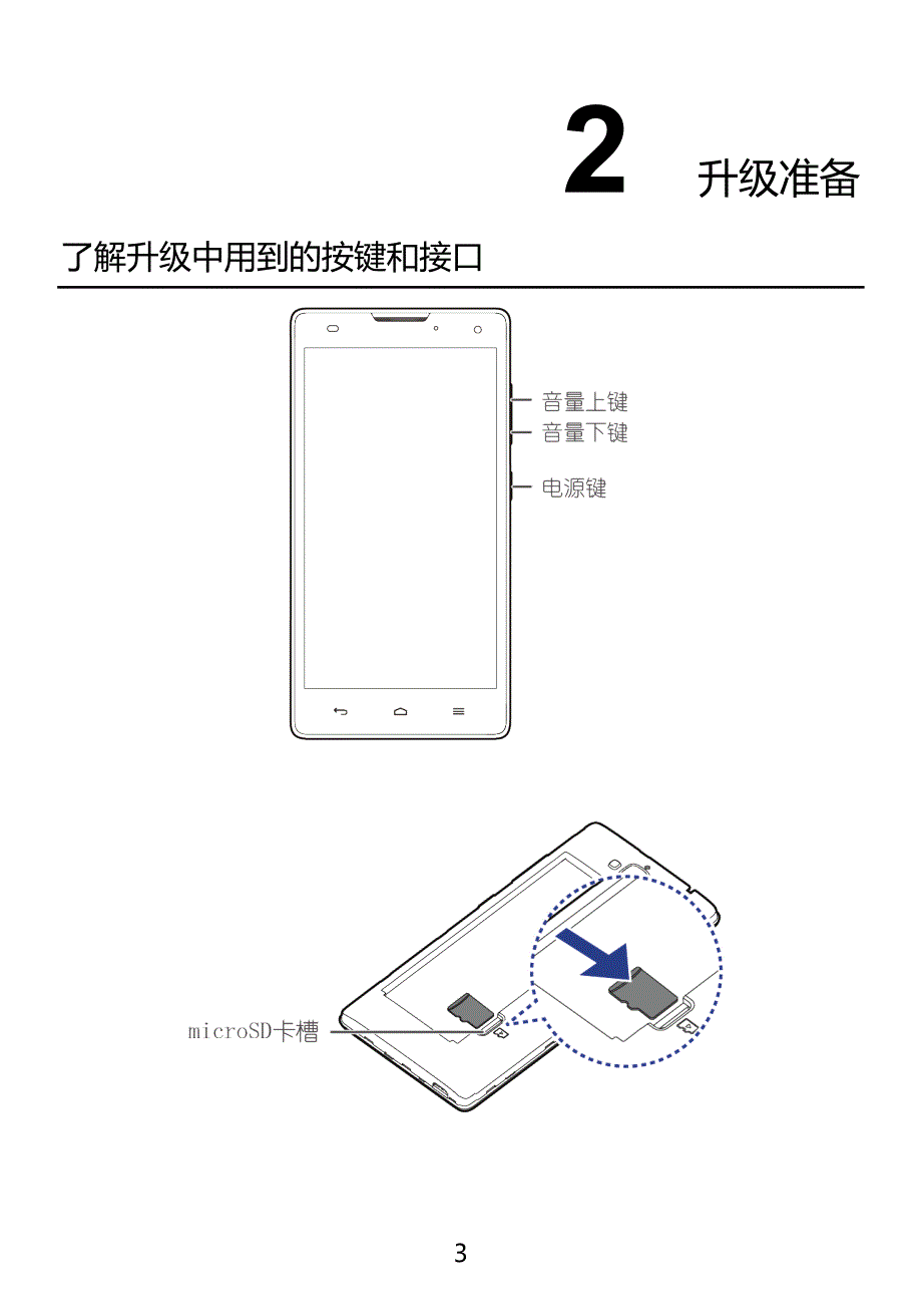 华为 h30-t10 智能手机版本升级指导书_第3页