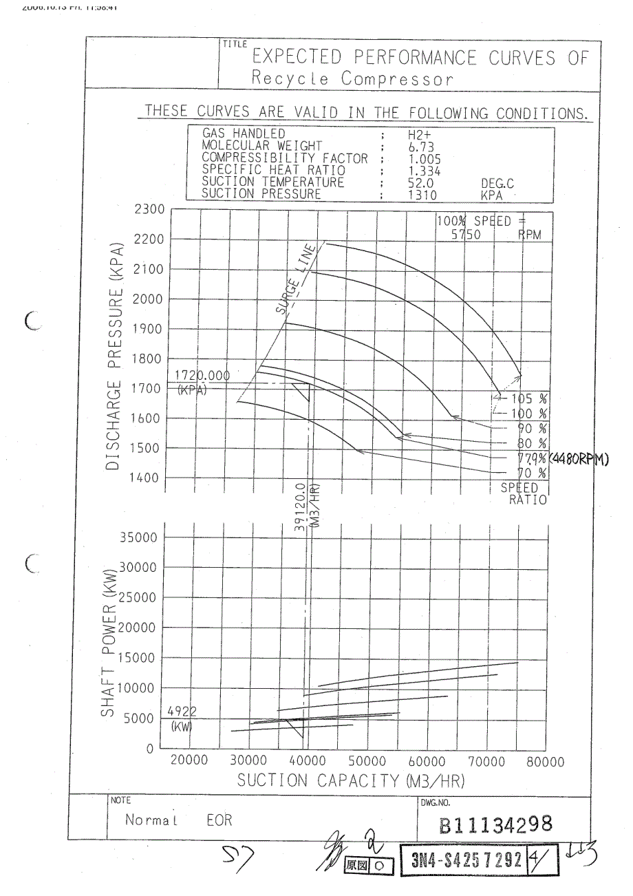 压缩机喘振曲线图_第4页