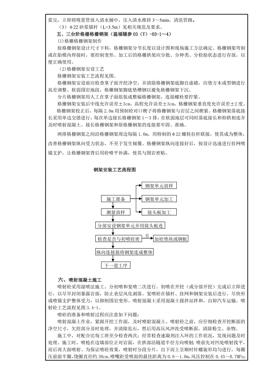 交底1(莲花岗隧道出口三台阶临时仰拱法)001_第3页