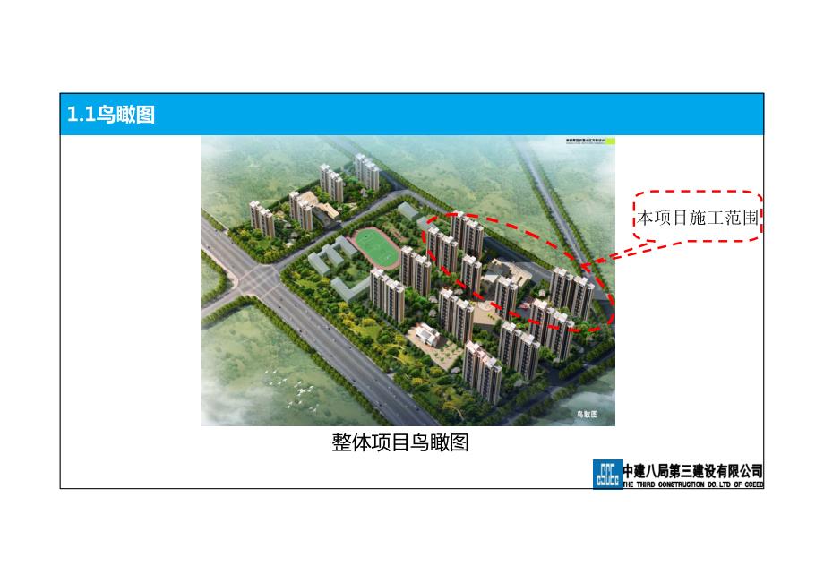 中建八局三公司商都嘉园绿色施工汇报材料_第4页