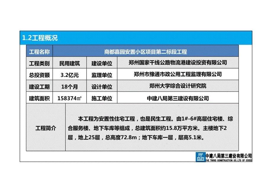 中建八局三公司商都嘉园绿色施工汇报材料_第5页