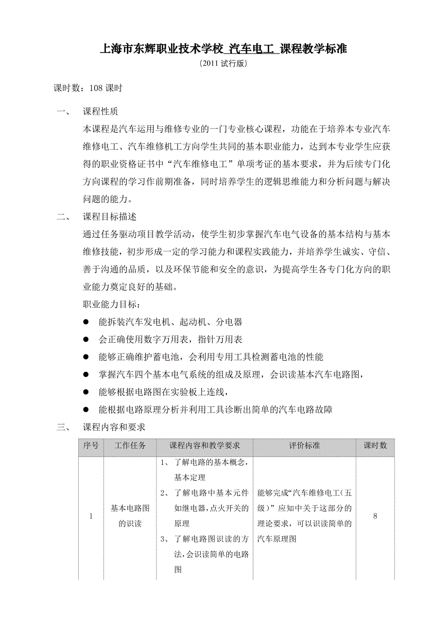 汽车电工课程标准_第1页