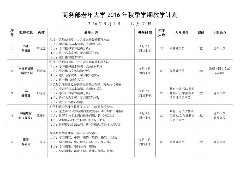 商务部老年大学2016年秋季学期教学计划