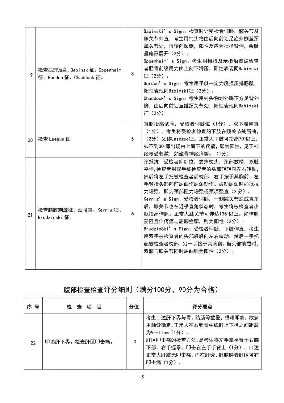 体格检查+西医操作_第5页