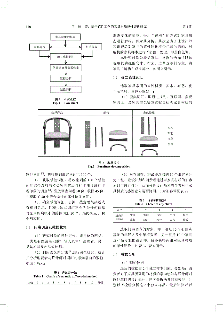 基于感性工学的家具材质感性评价研究_第2页