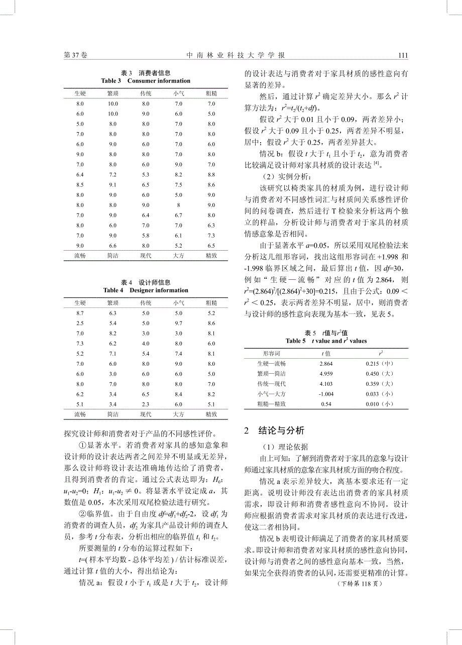 基于感性工学的家具材质感性评价研究_第3页