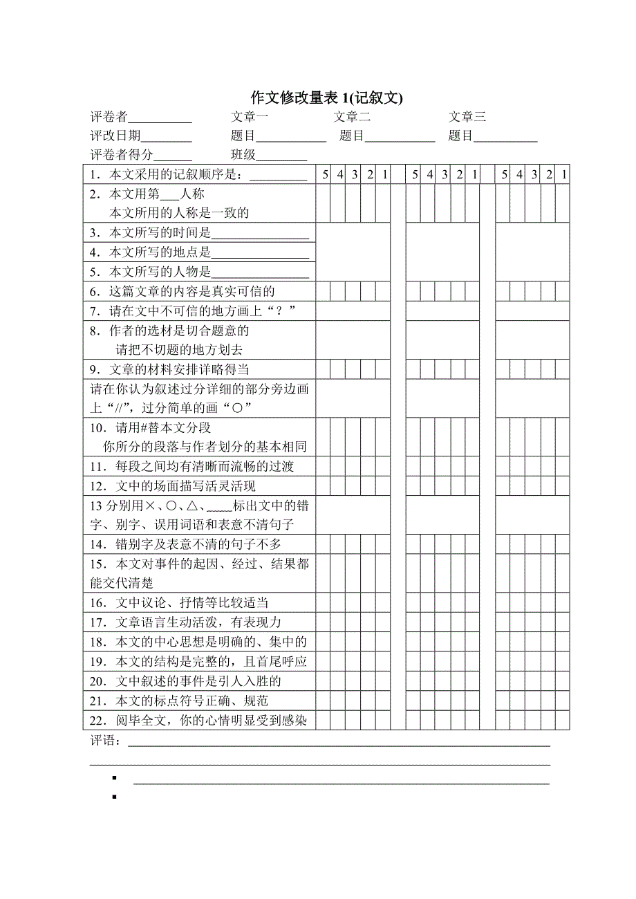 作文修改量表1(记叙文)_第1页