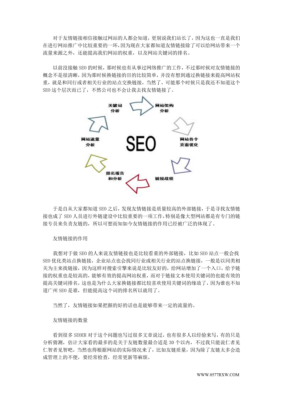 对友情链接的一些观察和看法_第1页